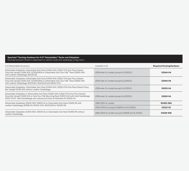 H-D Detachables Solo Rack 53512-07A - Afbeelding 3